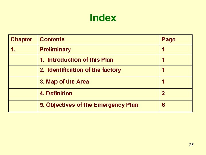 Index Chapter Contents Page 1. Preliminary 1 1. Introduction of this Plan 1 2.