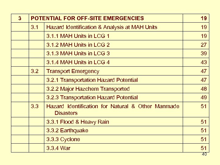 3 POTENTIAL FOR OFF-SITE EMERGENCIES 19 3. 1 Hazard Identification & Analysis at MAH