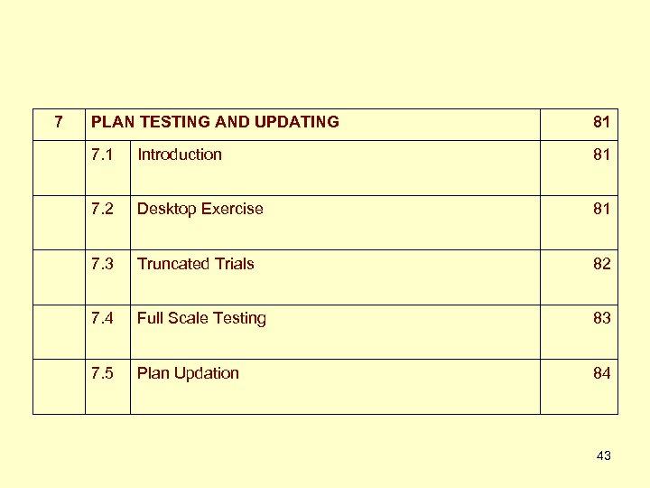 7 PLAN TESTING AND UPDATING 81 7. 1 Introduction 81 7. 2 Desktop Exercise