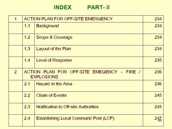 INDEX 1 PART- II 234 1. 1 Background 234 1. 2 Scope & Coverage