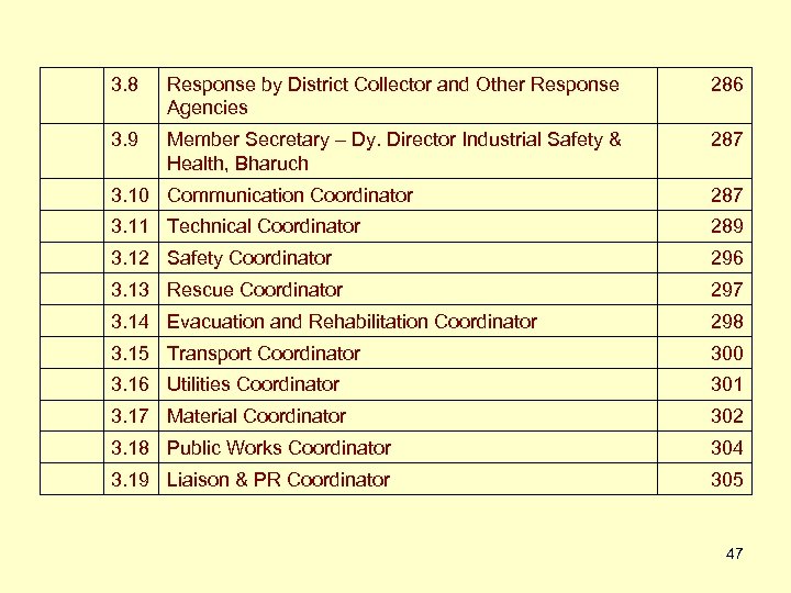 3. 8 Response by District Collector and Other Response Agencies 286 3. 9 Member