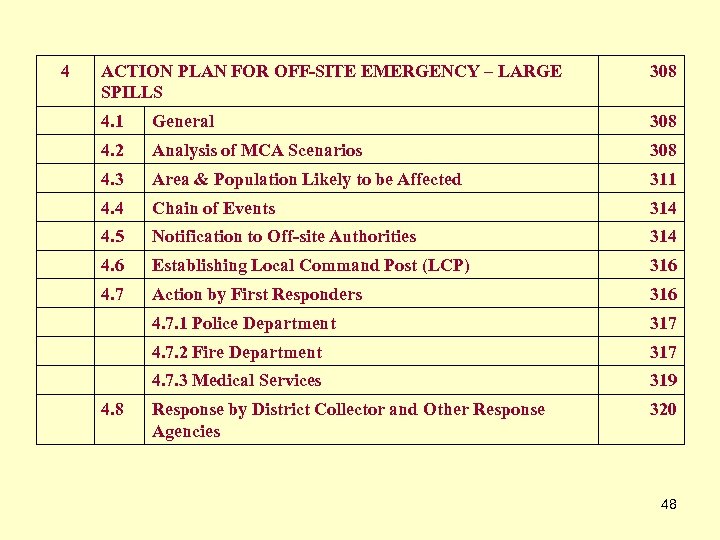 4 ACTION PLAN FOR OFF-SITE EMERGENCY – LARGE SPILLS 308 4. 1 General 308