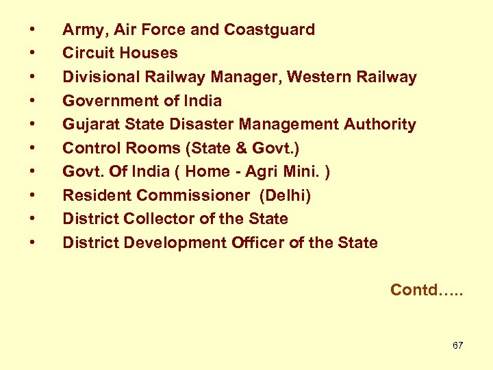  • • • Army, Air Force and Coastguard Circuit Houses Divisional Railway Manager,