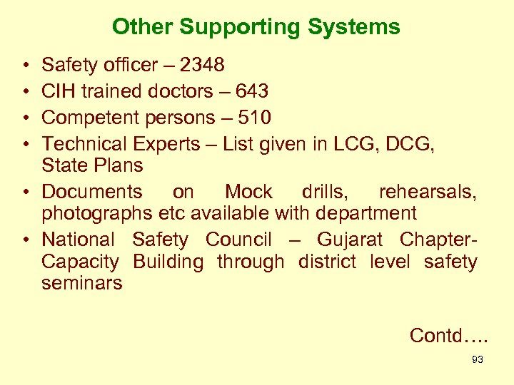 Other Supporting Systems • • Safety officer – 2348 CIH trained doctors – 643