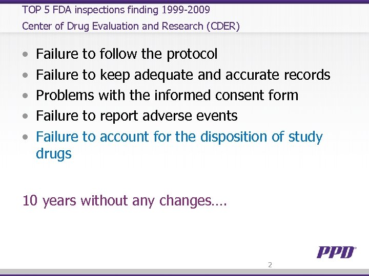 TOP 5 FDA inspections finding 1999 -2009 Center of Drug Evaluation and Research (CDER)