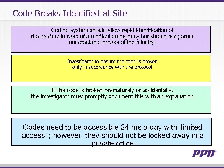 Code Breaks Identified at Site Coding system should allow rapid identification of the product