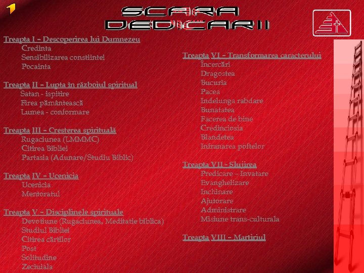 Treapta I – Descoperirea lui Dumnezeu Credinta Sensibilizarea constiintei Pocainta Treapta II – Lupta