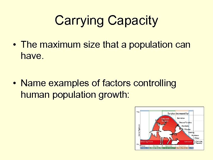 Carrying Capacity • The maximum size that a population can have. • Name examples