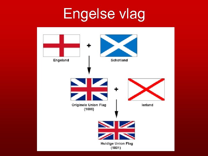 Engelse vlag 