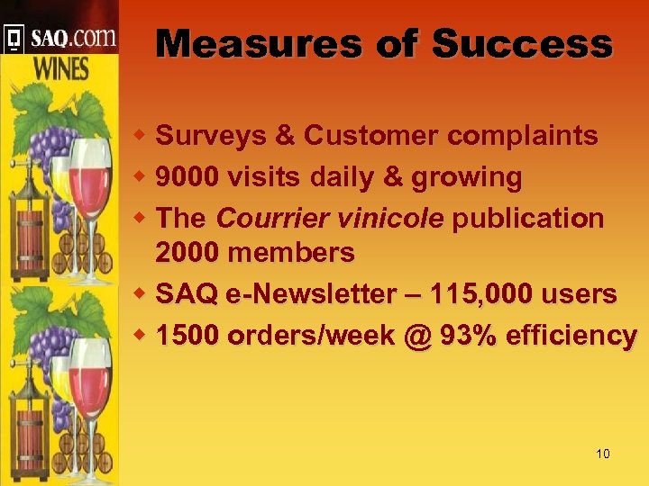Measures of Success w Surveys & Customer complaints w 9000 visits daily & growing