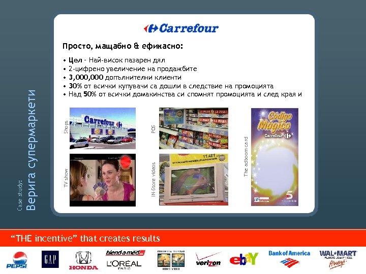 POS IN-Store videos “THE incentive” that creates results The adboom card Shops • Цел