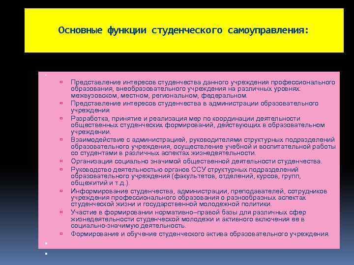 Студенчество как социальная группа презентация