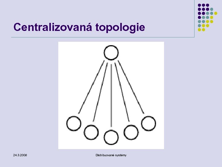 Centralizovaná topologie 24. 3. 2008 Distribuované systémy 