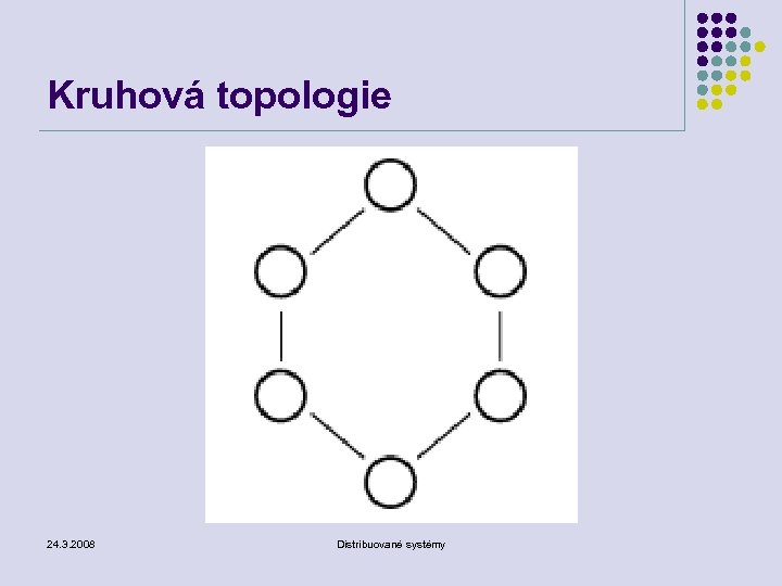 Kruhová topologie 24. 3. 2008 Distribuované systémy 