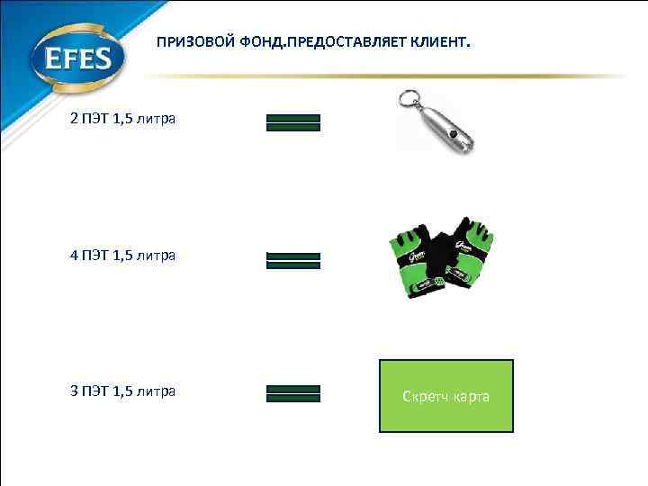 ПРИЗОВОЙ ФОНД. ПРЕДОСТАВЛЯЕТ КЛИЕНТ. 2 ПЭТ 1, 5 литра 4 ПЭТ 1, 5 литра