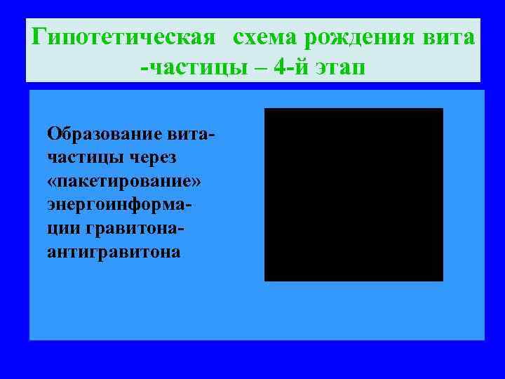 Гипотетическая схема рождения вита -частицы – 4 -й этап Образование витачастицы через «пакетирование» энергоинформации