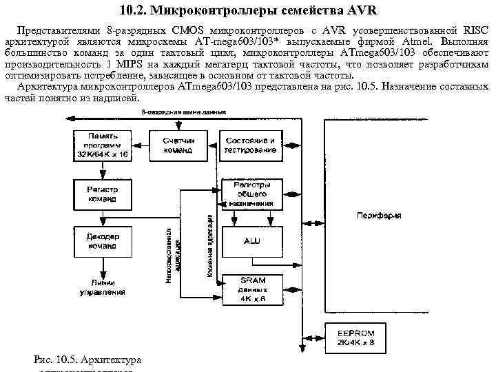 10. 2. Микроконтроллеры семейства AVR Представителями 8 разрядных CMOS микроконтроллеров с AVR усовершенствованной RISC