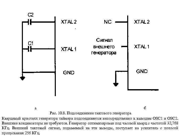 а б Рис. 10. 8. Подсоединение тактового генератора Кварцевый кристалл генератора таймера подсоединяется непосредственно