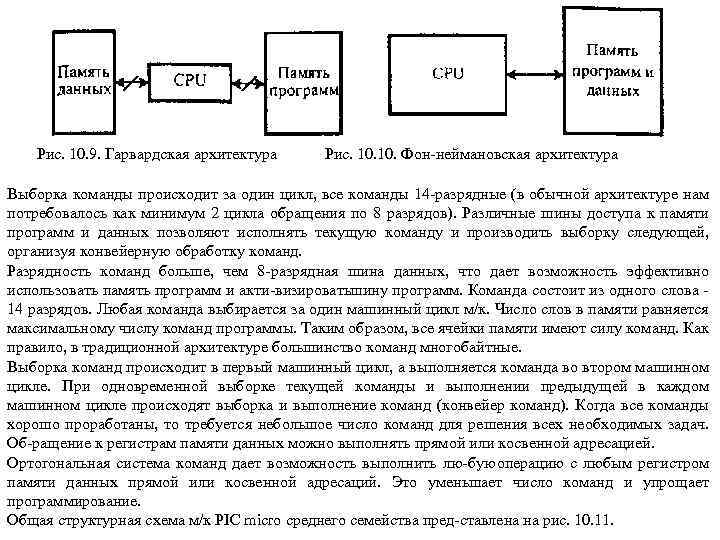 Рис. 10. 9. Гарвардская архитектура Рис. 10. Фон неймановская архитектура Выборка команды происходит за