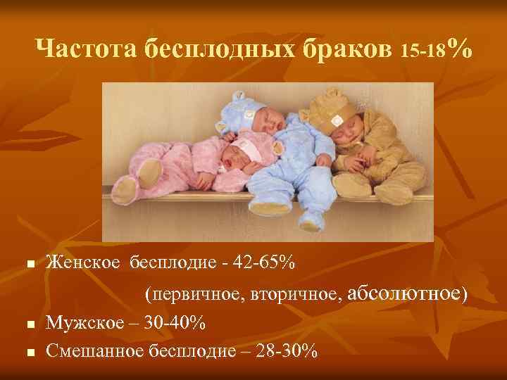 Частота бесплодных браков 15 -18% n Женское бесплодие - 42 -65% n (первичное, вторичное,