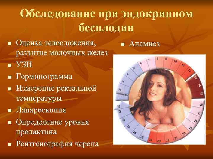 Обследование при эндокринном бесплодии n n n n Оценка телосложения, развитие молочных желез УЗИ