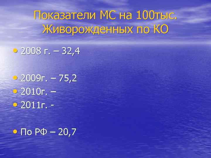 Показатели МС на 100 тыс. Живорожденных по КО • 2008 г. – 32, 4
