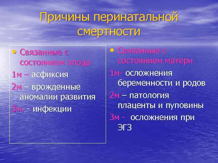 Причины перинатальной смертности • Связанные с состоянием плода 1 м – асфиксия 2 м