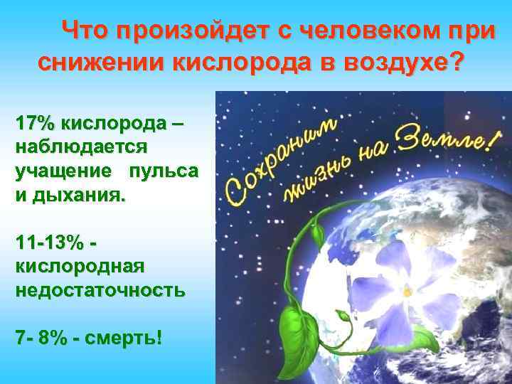Что произойдет с человеком при снижении кислорода в воздухе? 17% кислорода – наблюдается учащение