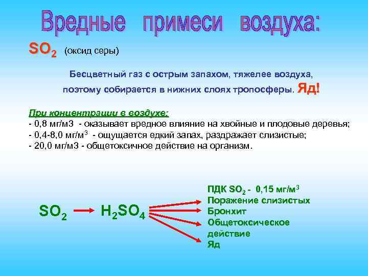 Оксид серы 6 оксид фосфора 5. Оксид серы so2. Оксид серы воздействие на человека. Основные источники оксида серы. ГАЗ тяжелее воздуха.