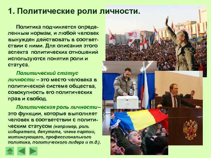 1. Политические роли личности. Политика подчиняется определенным нормам, и любой человек вынужден действовать в