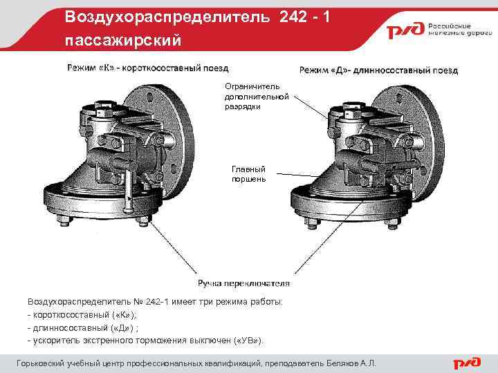 Воздухораспределитель 242 - 1 пассажирский Ограничитель дополнительной разрядки Главный поршень Воздухораспределитель № 242 -1