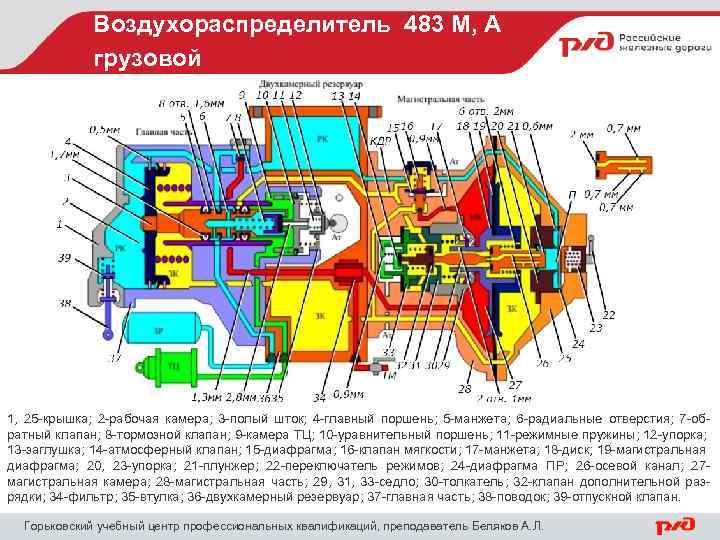 Воздухораспределитель грузового локомотива. Воздухораспределитель ВР 483. Тормозной клапан ВР 483. Воздухораспределитель усл № 483 м. Грузовой Воздухораспределитель 483.