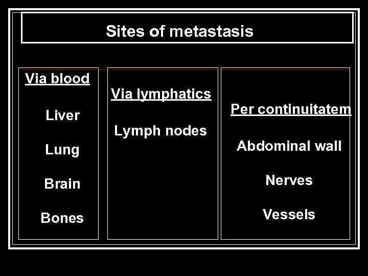 Sites of metastasis Via blood Liver Via lymphatics Lymph nodes Per continuitatem Lung Abdominal