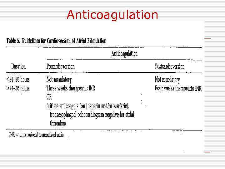 Anticoagulation 