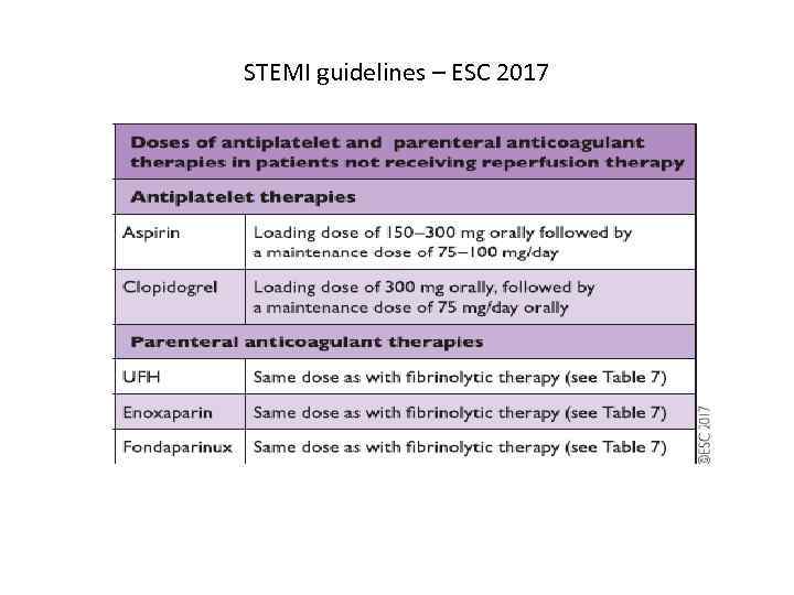 STEMI guidelines – ESC 2017 