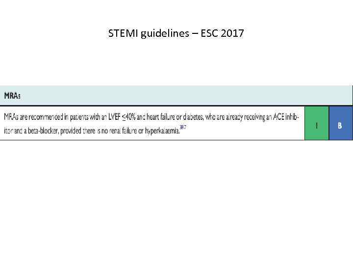 STEMI guidelines – ESC 2017 