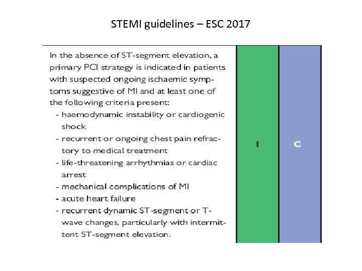 STEMI guidelines – ESC 2017 