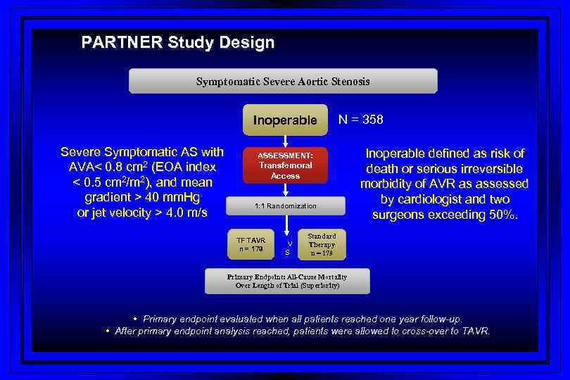 PARTNER Study Design Symptomatic Severe Aortic Stenosis Inoperable Severe Symptomatic AS with AVA< 0.