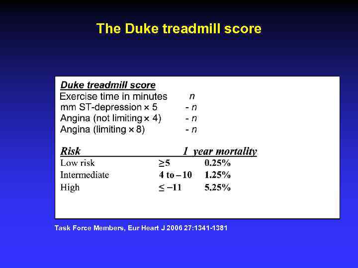 The Duke treadmill score Task Force Members, Eur Heart J 2006 27: 1341 -1381