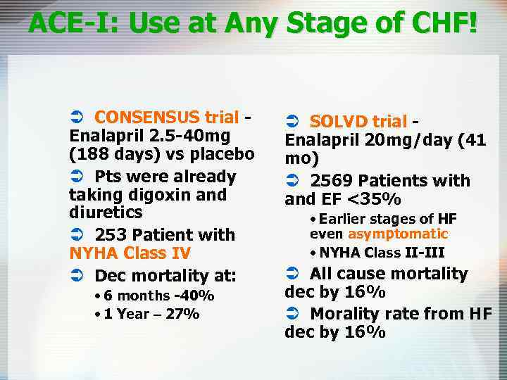 ACE-I: Use at Any Stage of CHF! Ü CONSENSUS trial Enalapril 2. 5 -40