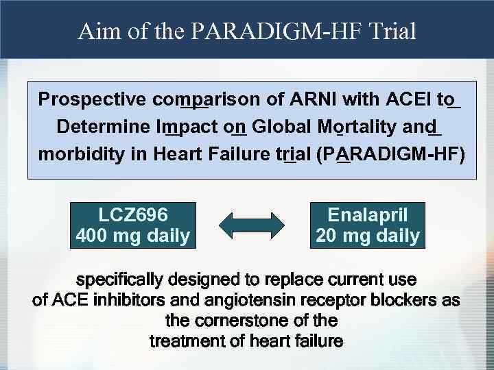 Aim of the PARADIGM-HF Trial Prospective comparison of ARNI with ACEI to Determine Impact