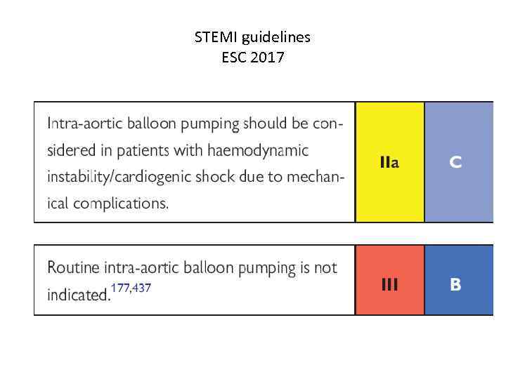 STEMI guidelines ESC 2017 