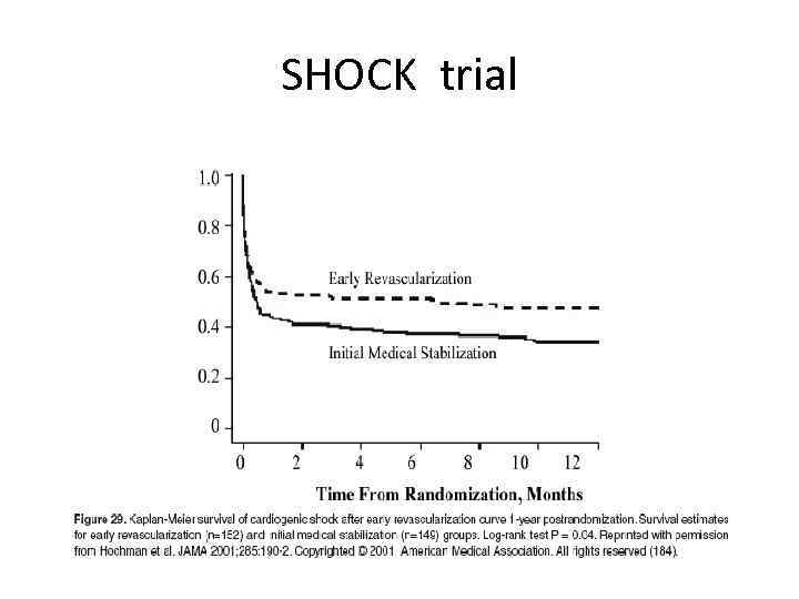 SHOCK trial 