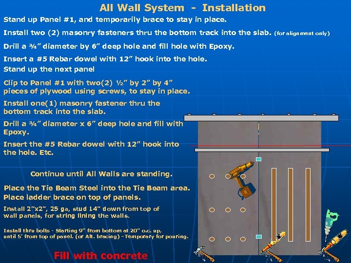 All Wall System - Installation Stand up Panel #1, and temporarily brace to stay