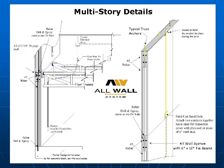 Multi-Story Details 