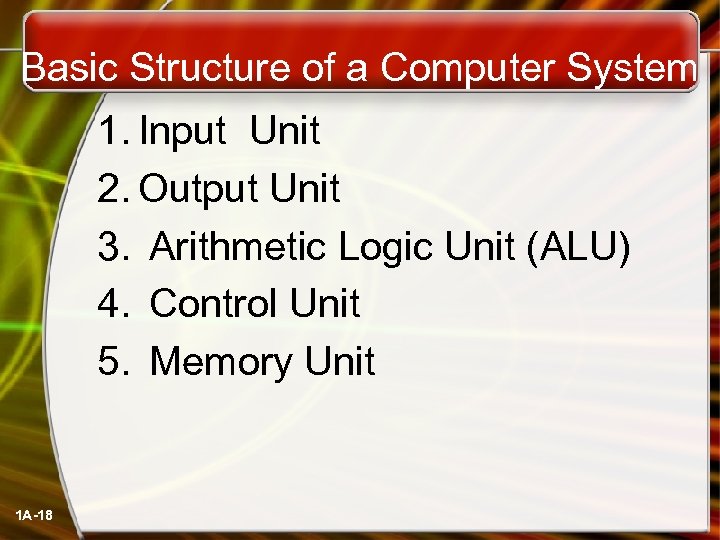 Basic Structure of a Computer System 1. Input Unit 2. Output Unit 3.