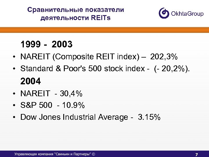 Сравнительные показатели деятельности REITs 1999 - 2003 • NAREIT (Composite REIT index) – 202,