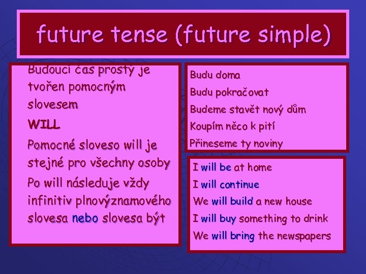 future tense (future simple) Budoucí čas prostý je tvořen pomocným slovesem WILL Budu doma