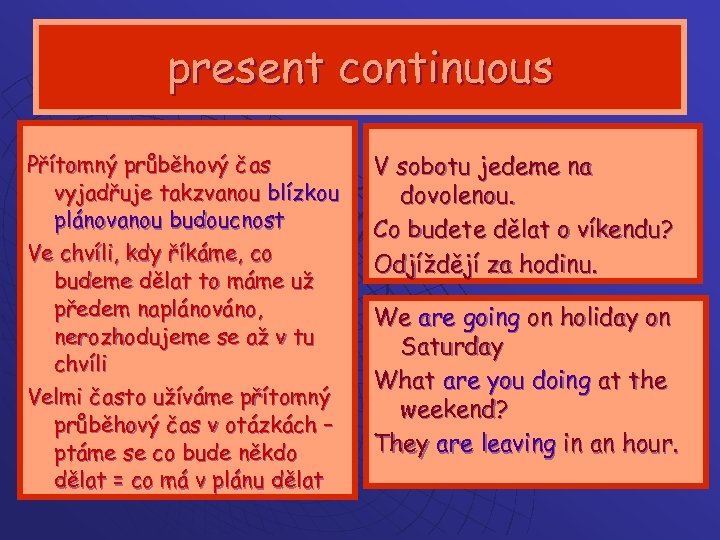 present continuous Přítomný průběhový čas vyjadřuje takzvanou blízkou plánovanou budoucnost Ve chvíli, kdy říkáme,