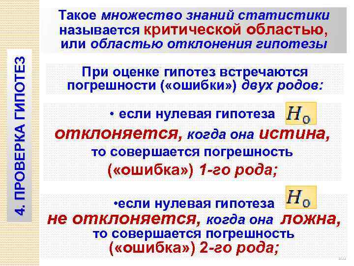 4. ПРОВЕРКА ГИПОТЕЗ Такое множество знаний статистики называется критической областью, или областью отклонения гипотезы